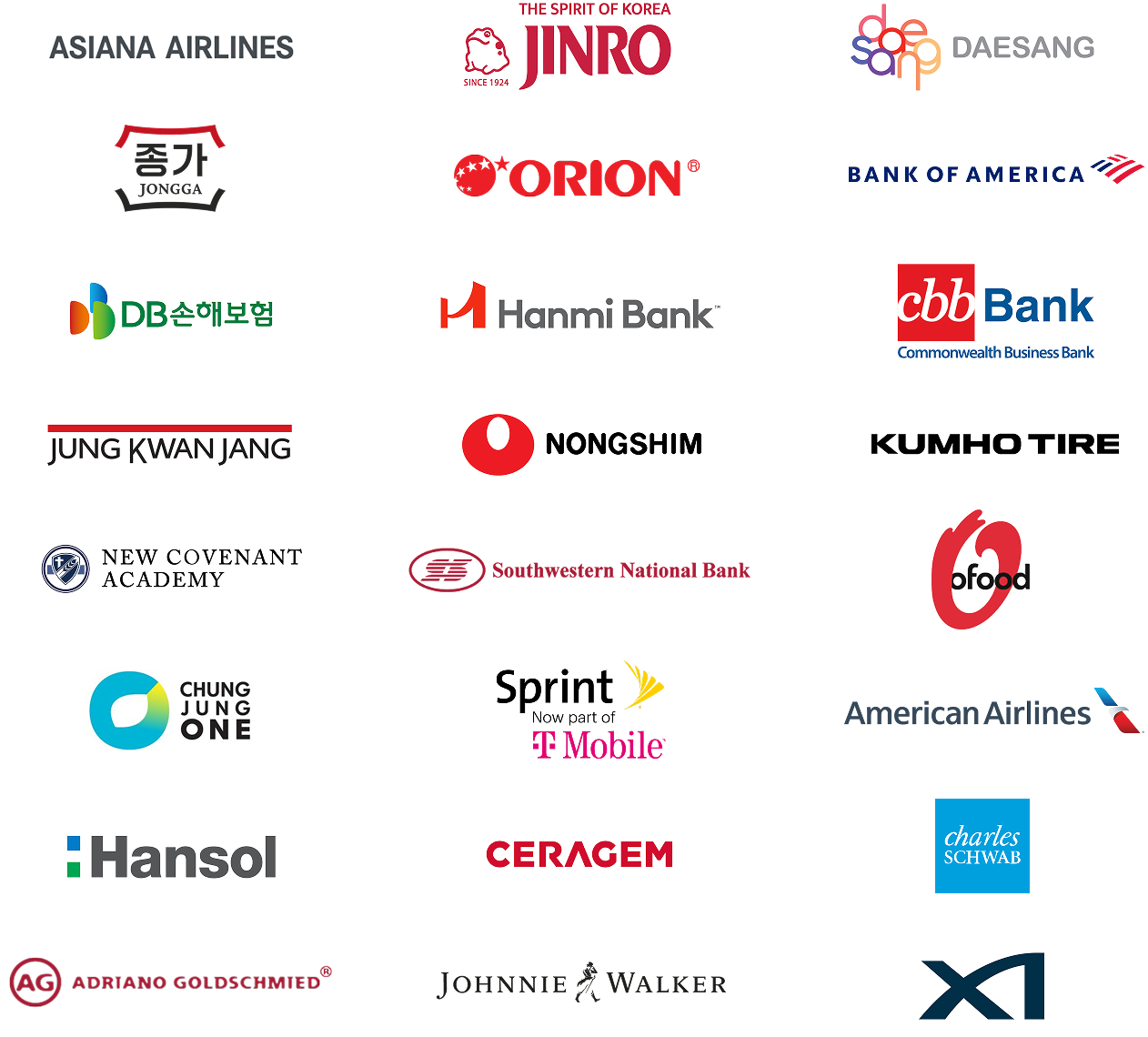 Our Clients